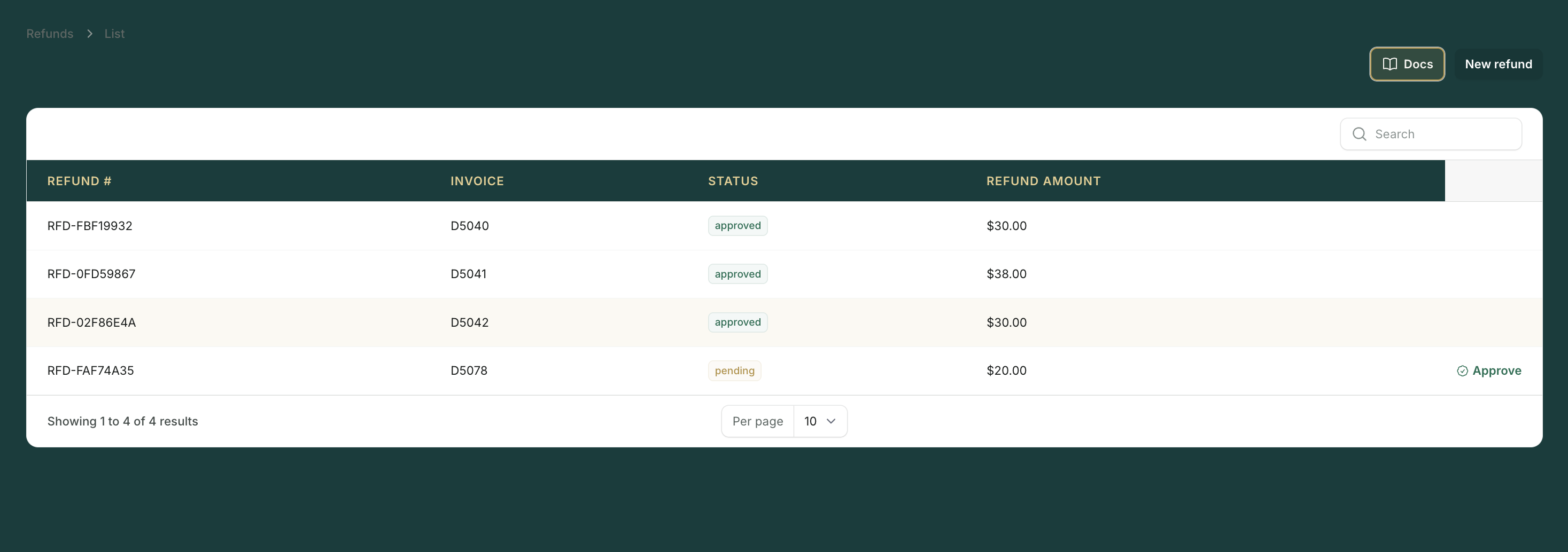 Refund process